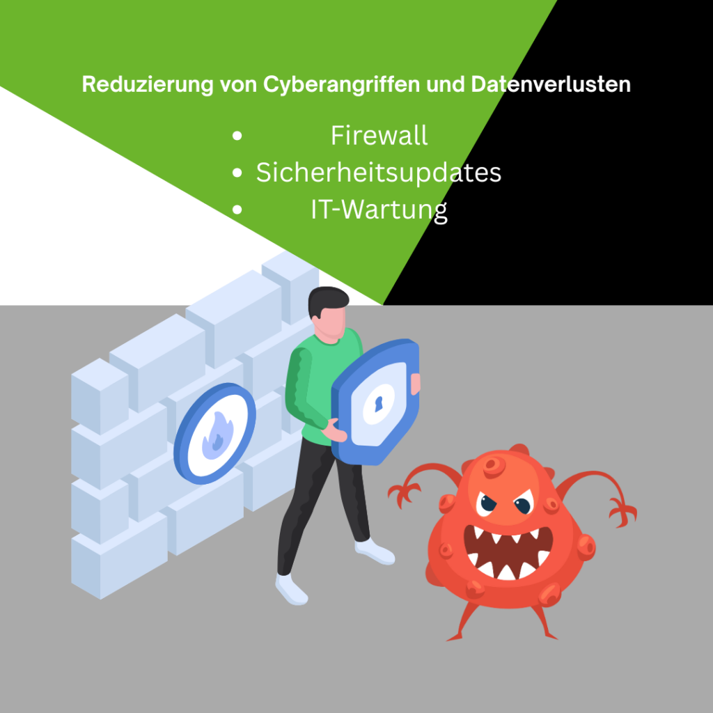 IT-Wartung